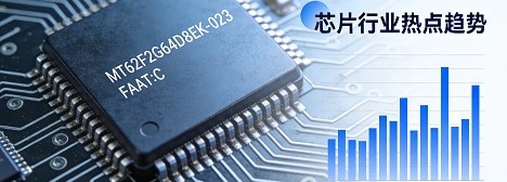The storage supercycle is exploding! Micron MT62F2G64D8EK-023 FAAT:C automotive-